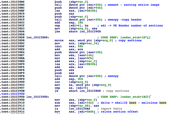 malicious code flame