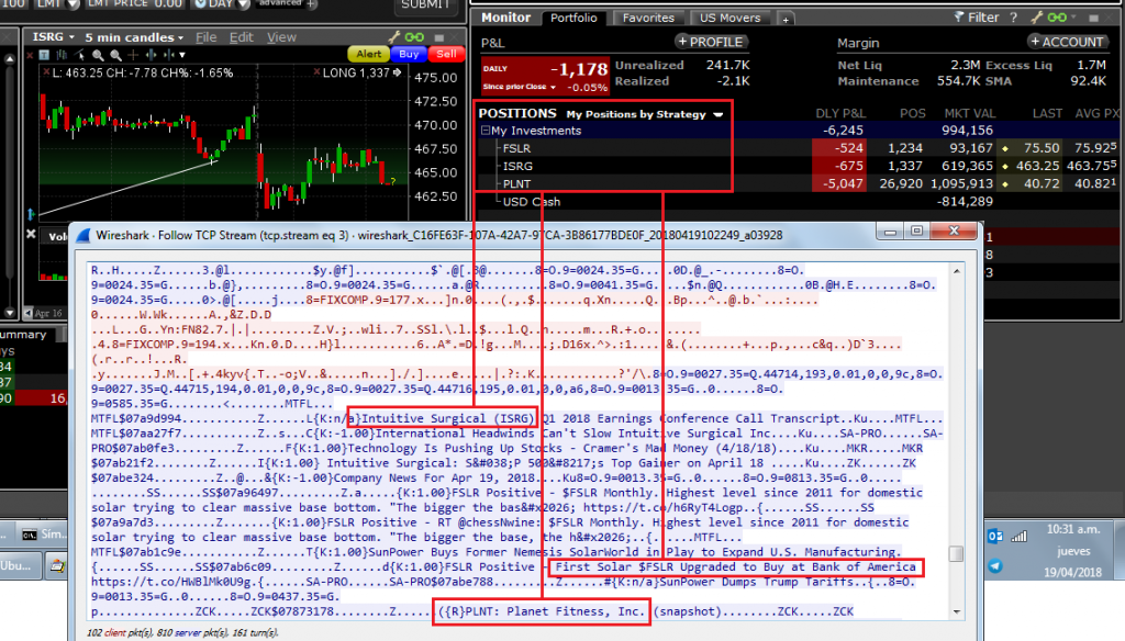 ninjatrader day trading margins