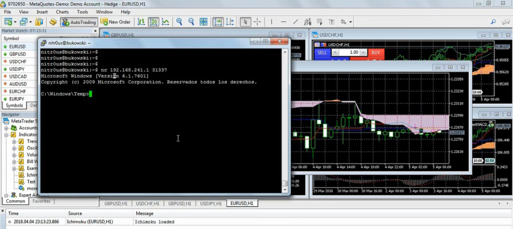 Compound Value error – self-assigned a non initialized variable