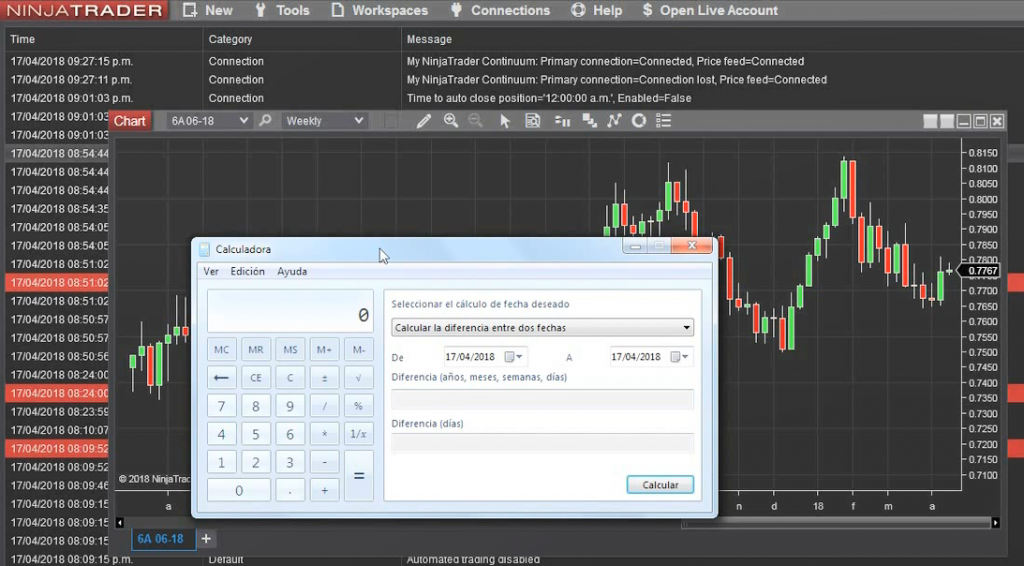 MetaTrader 4